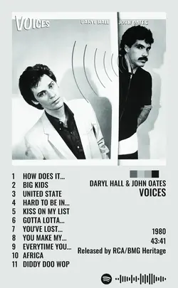 Daryl Hall  John Oates - Voices.jpg
